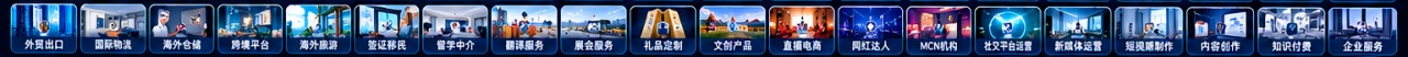 第7行行业场景，保留原海报照片与文字顺序